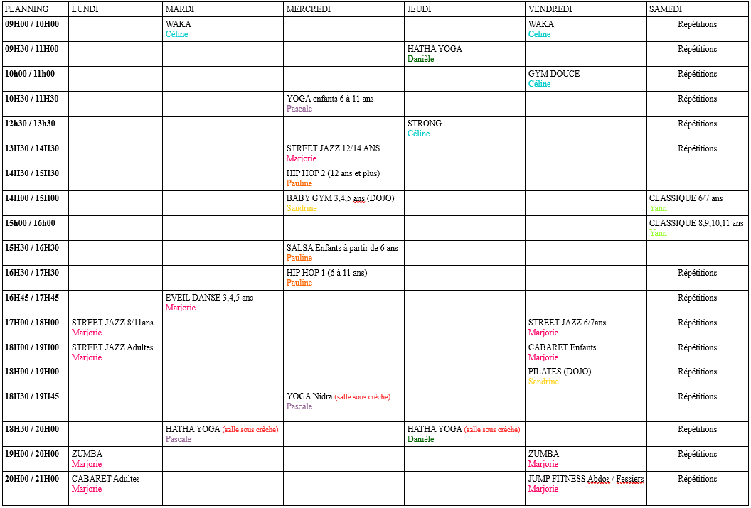 Planning